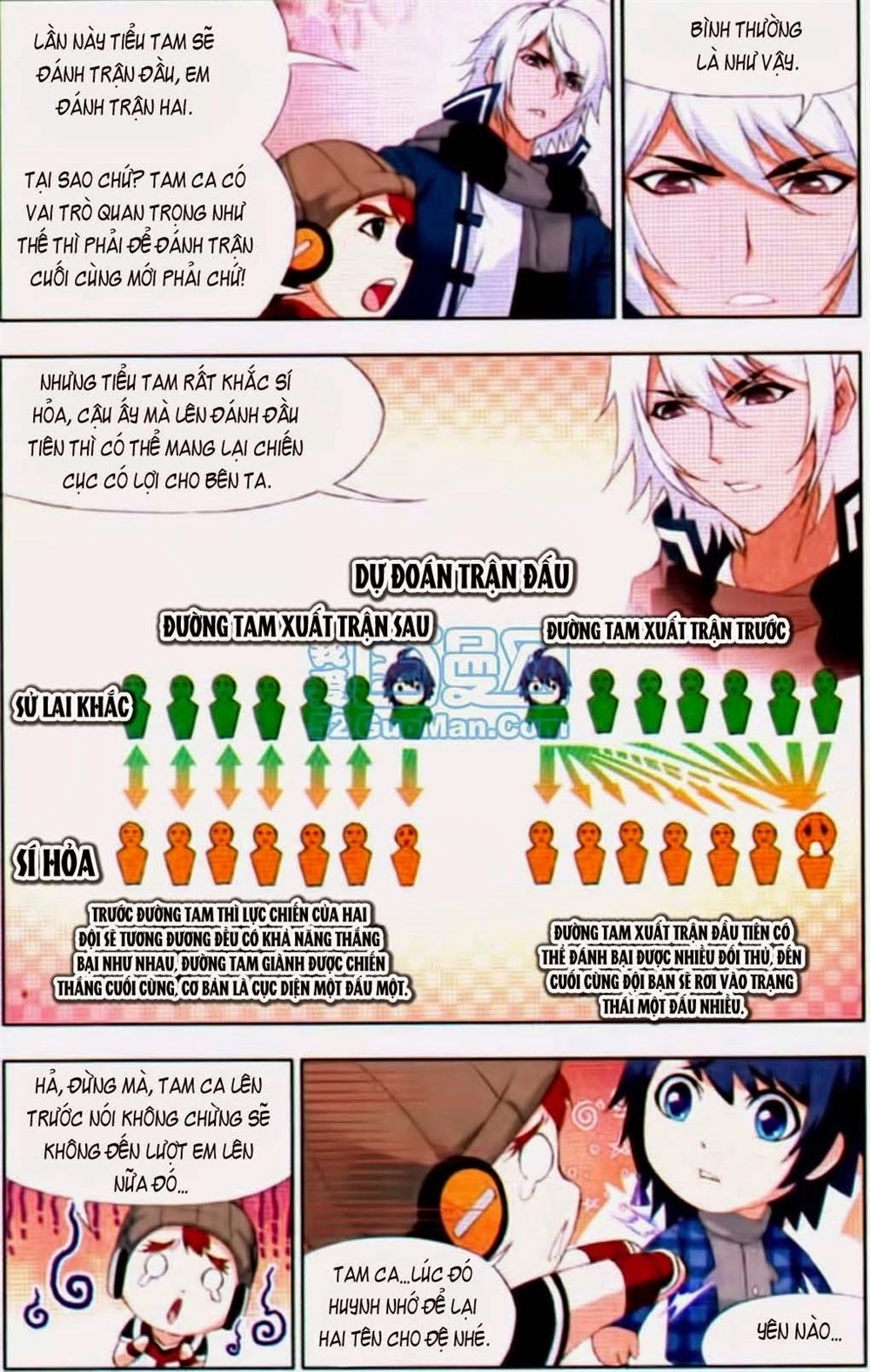 Đấu La Đại Lục Chapter 113 - 4