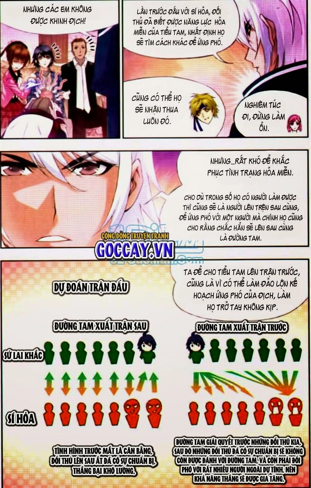 Đấu La Đại Lục Chapter 113 - 5