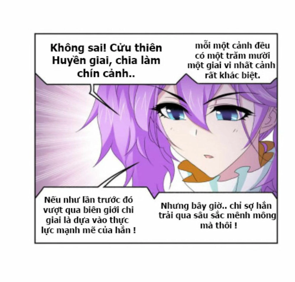 Đấu La Đại Lục Chapter 262 - 3