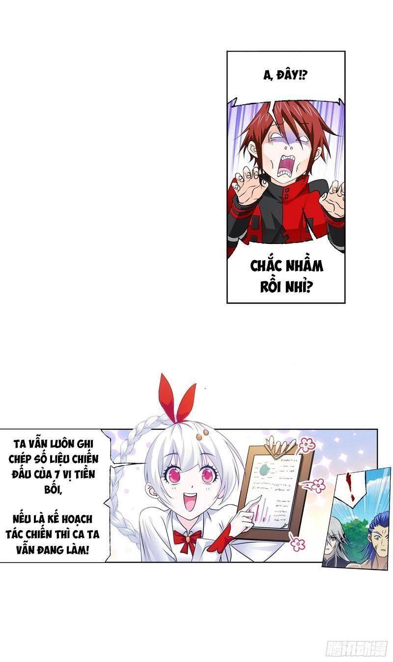 Đấu La Đại Lục Chapter 326.5 - 7