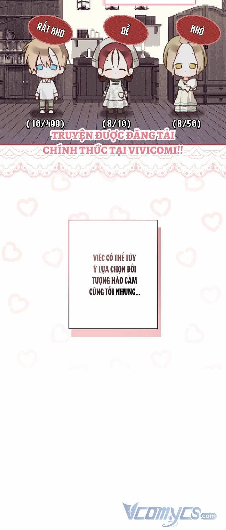 Sống Sót Như Một Hầu Gái Trong Trò Chơi Kinh Dị Chapter 21 - 18