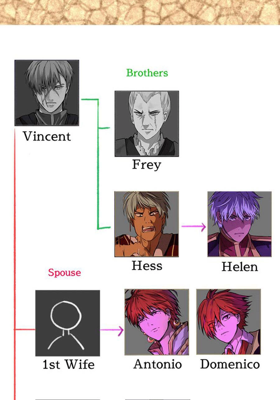 Deor! Chapter 65 - 17