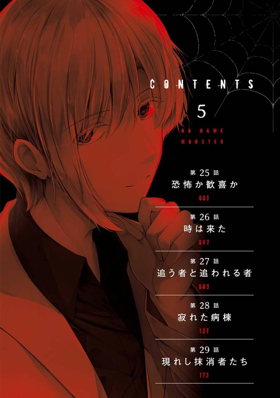 Quái Vật Không Tên Chapter 36 - 6