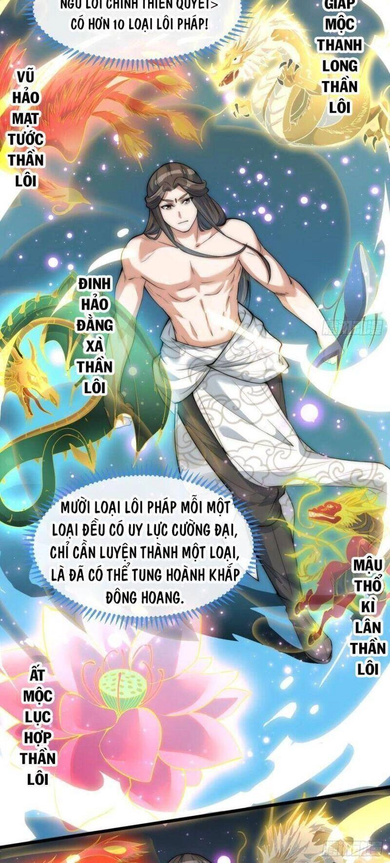 Ta Không Phải Con Cưng Của Khí Vận Chapter 41 - 5