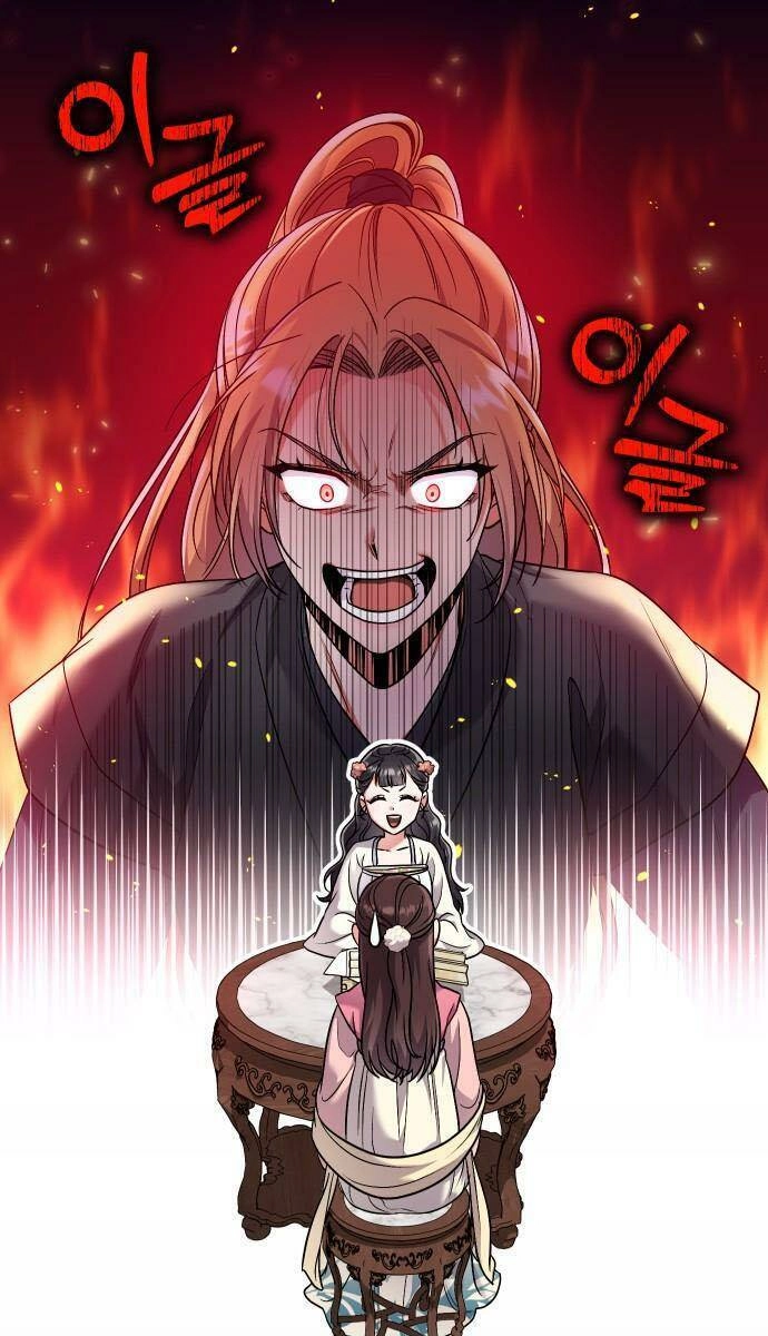 Từ Cao Thủ Trở Thành Phi Tần Chapter 24 - 69