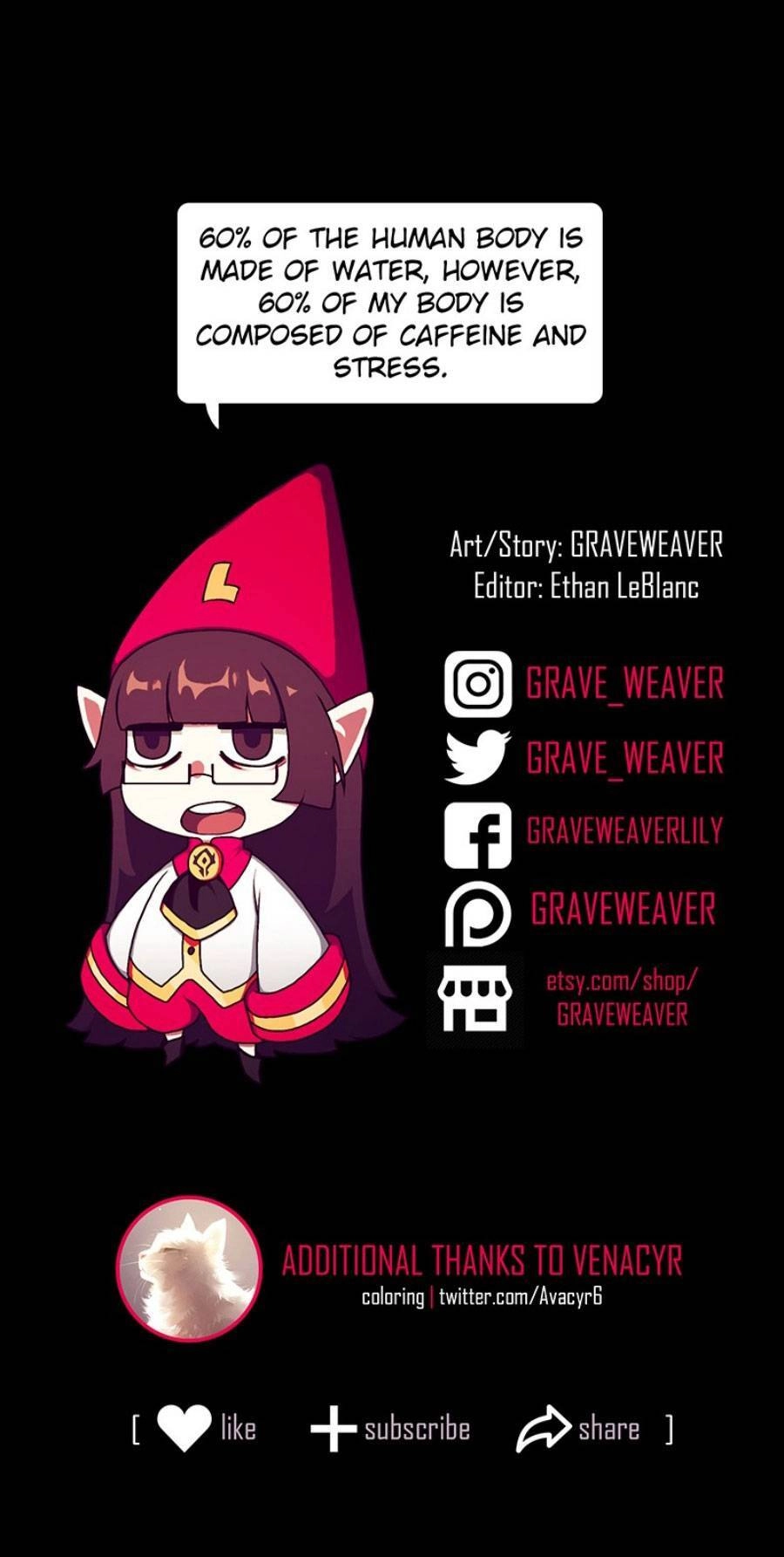 Tử Thần Chapter 5 - 62