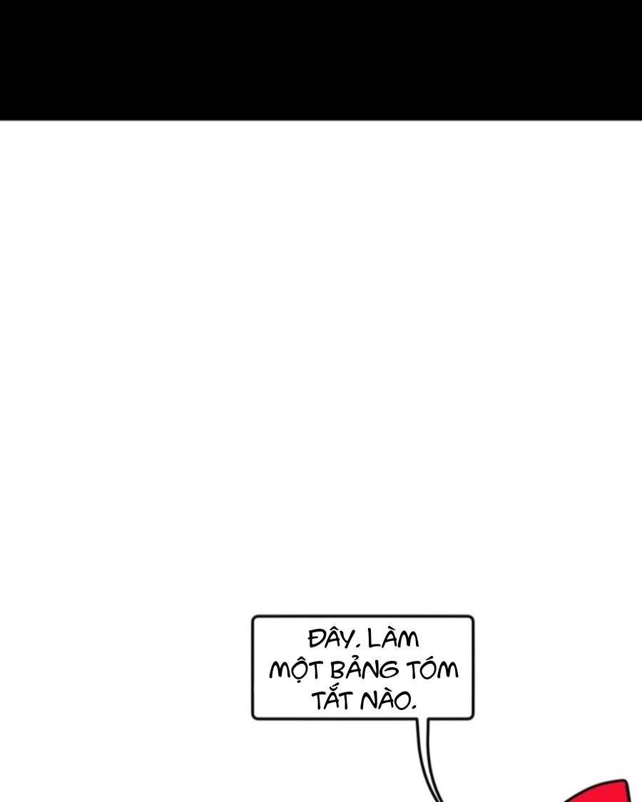 Tử Thần Chapter 27 - 11