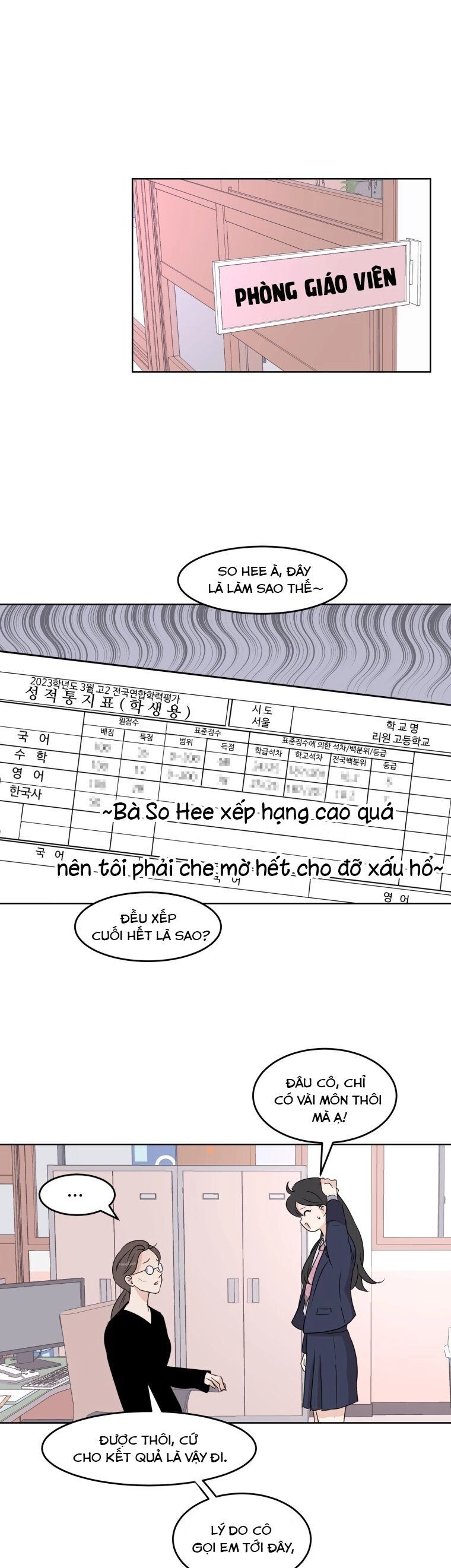 Bí Mật Tình Yêu Tuổi Thanh Xuân Chapter 1 - 26