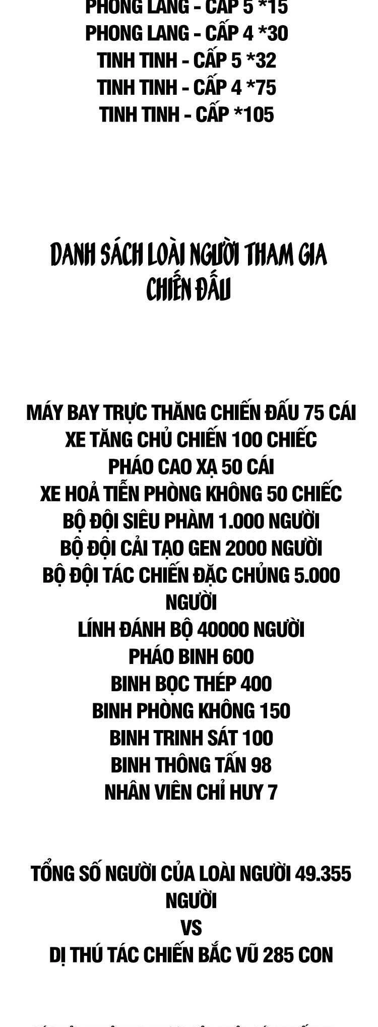 Chuyển Sinh Thành Liễu Đột Biến Chapter 50 - 45