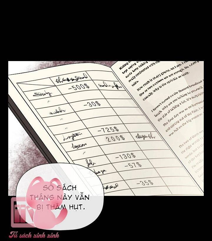 Tôi Chọc Nhầm Nam Phụ Che Giấu Thân Phận Chapter 2 - 27