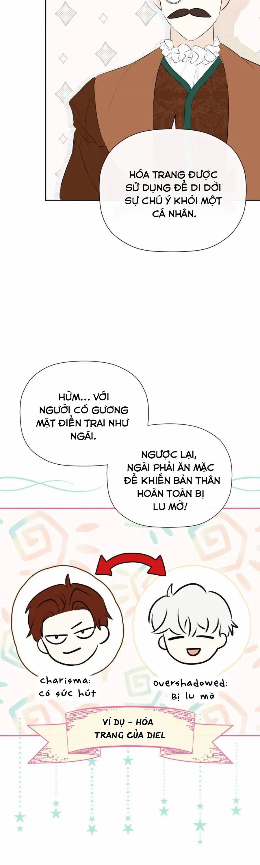 Tôi Chọc Nhầm Nam Phụ Che Giấu Thân Phận Chapter 33 - 46