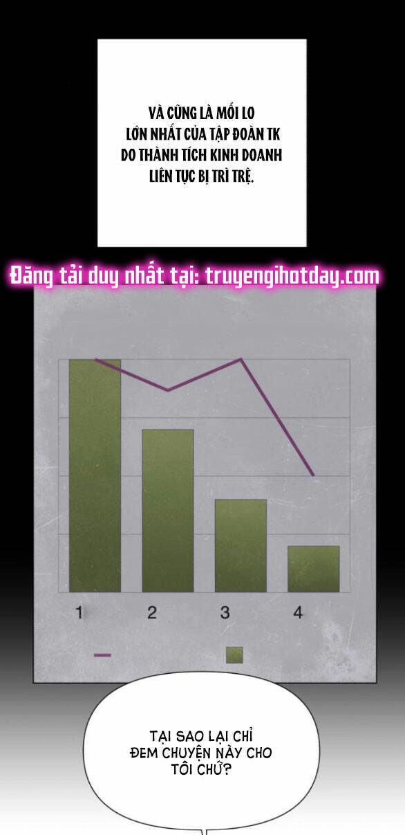 Tình Yêu Của Ik Seob Chapter 4.2 - 27