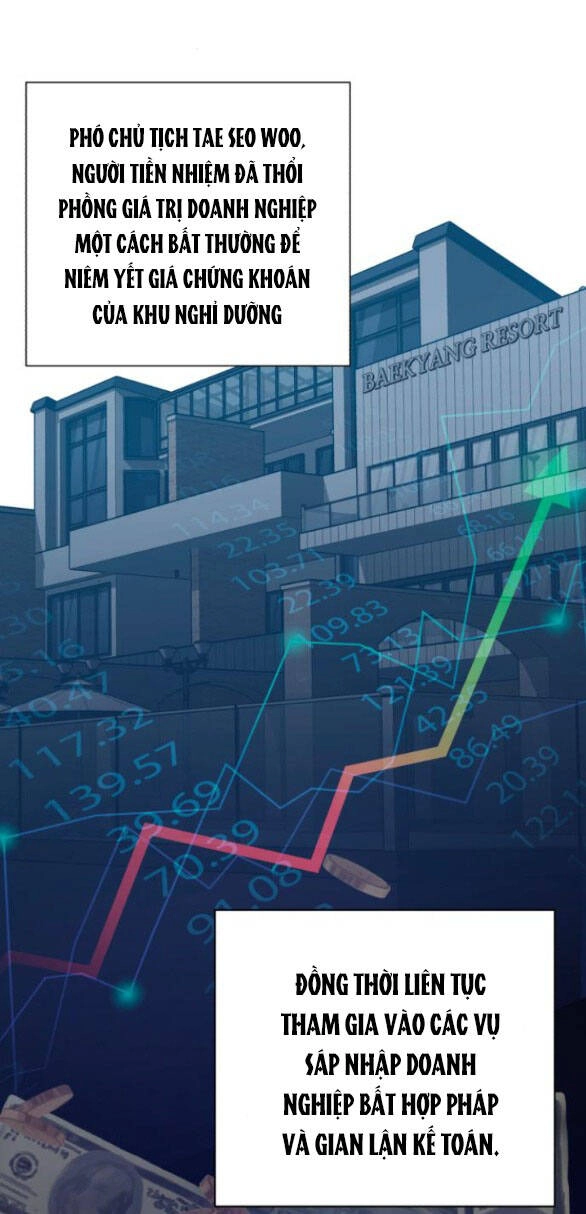 Tình Yêu Của Ik Seob Chapter 32.1 - 1