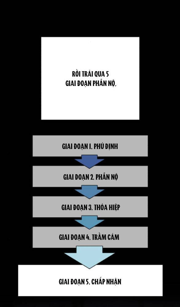 Tình Yêu Của Ik Seob Chapter 35.1 - 10