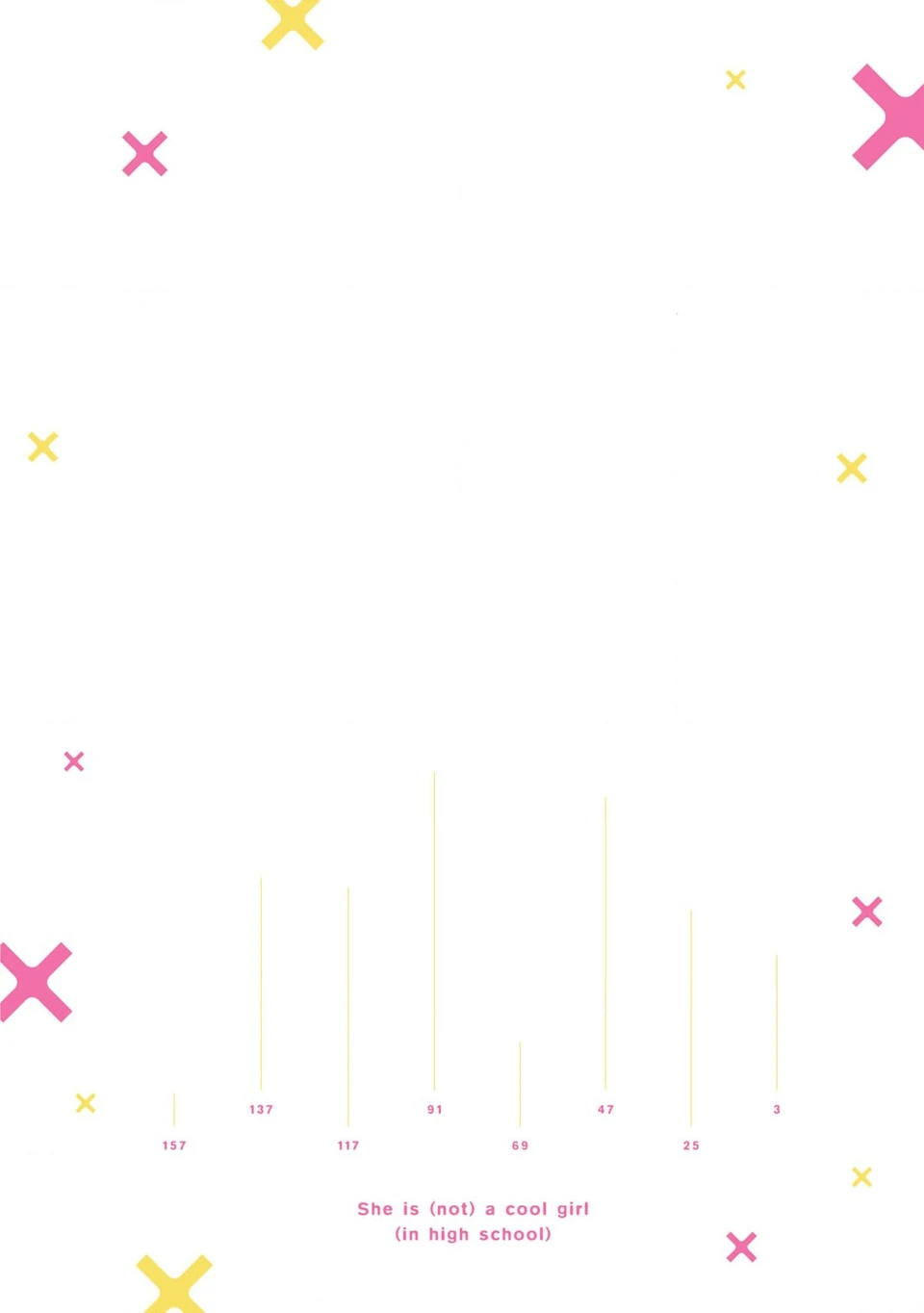 Kusunoki-San Wa Koukou Debut Ni Shippai Shite Iru Chapter 15 - 3