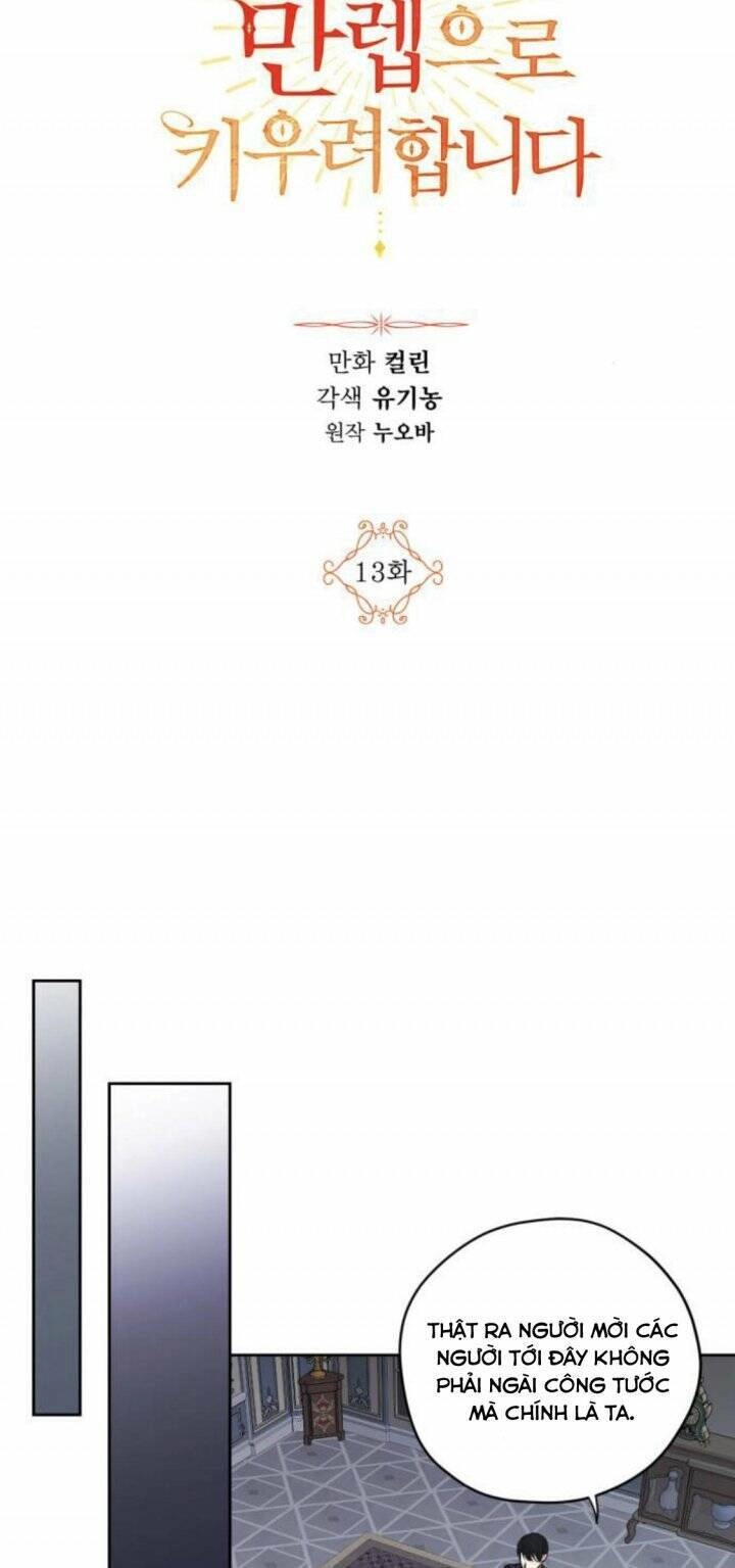 Ta Muốn Biến Phu Quân Thành Bá Chủ Chapter 13 - 4