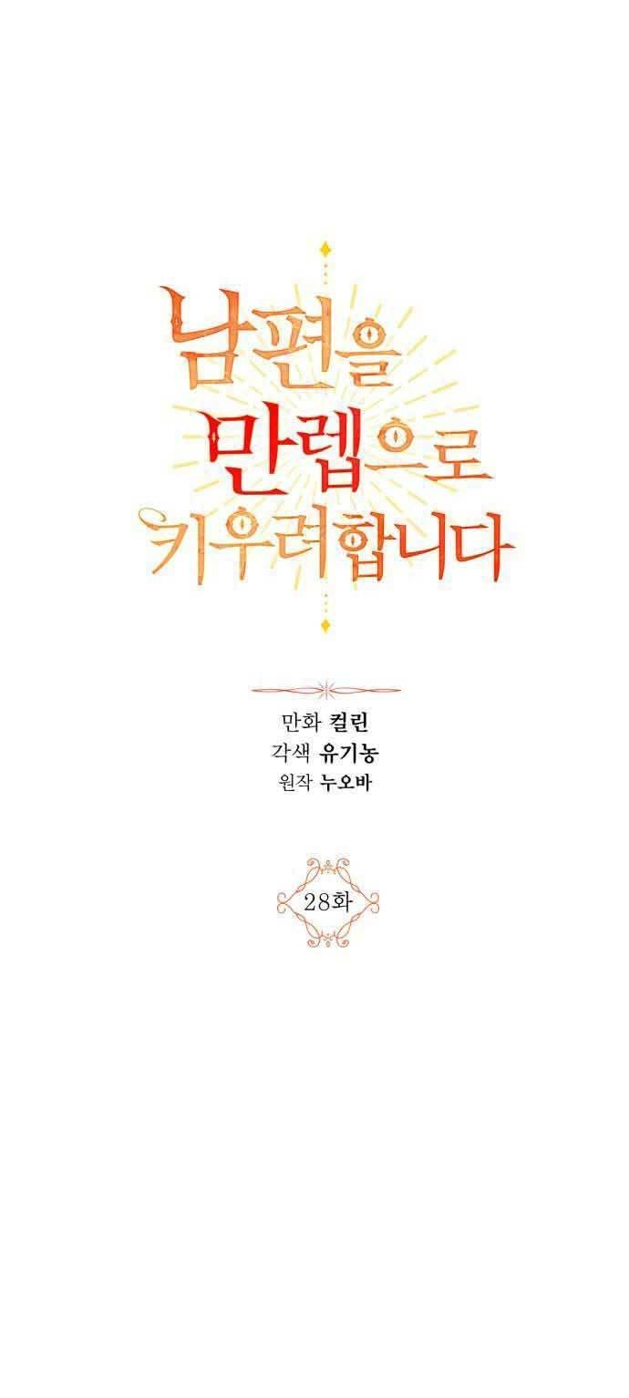 Ta Muốn Biến Phu Quân Thành Bá Chủ Chapter 28 - 15