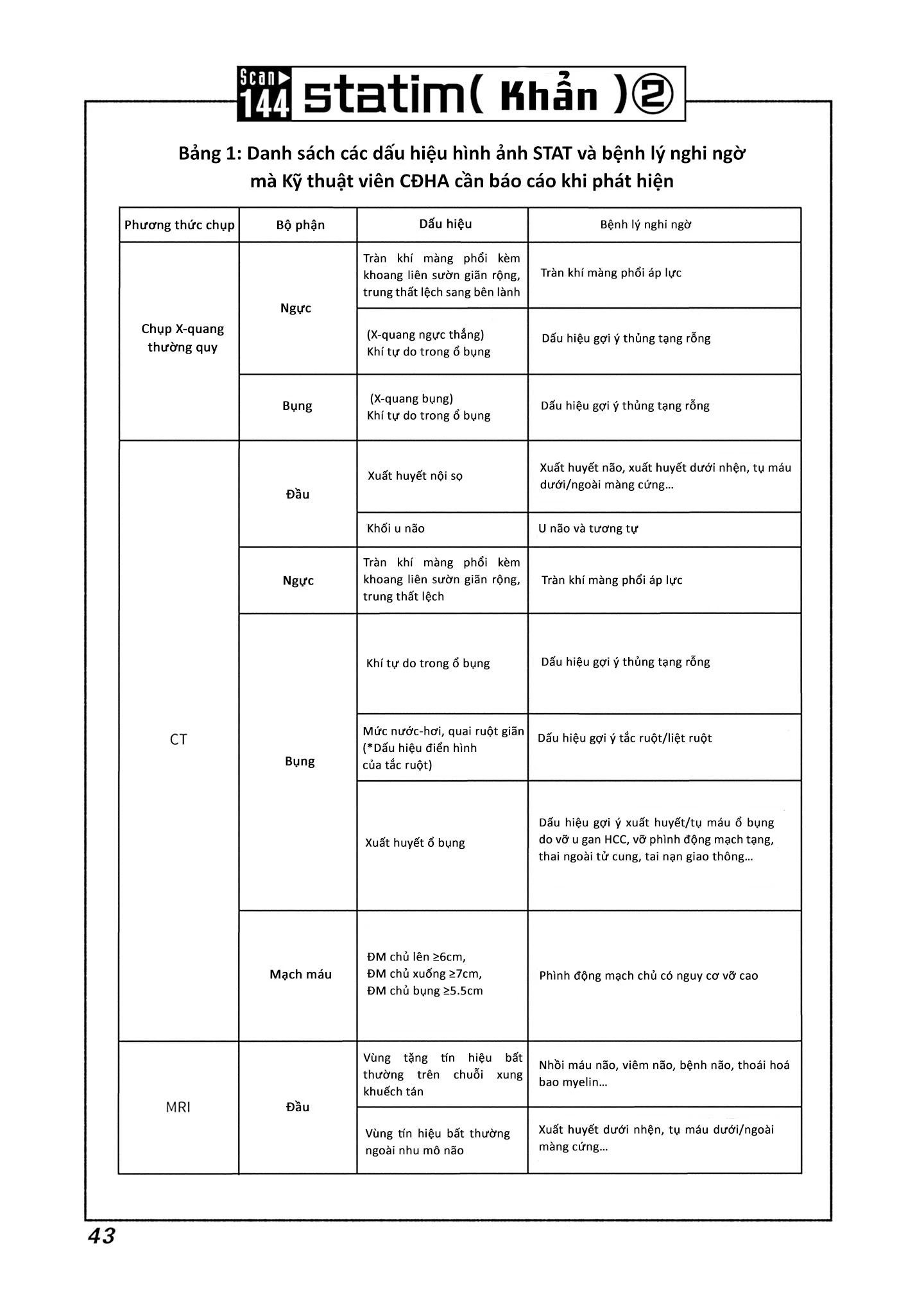 Radiation House Chapter 144 - 1