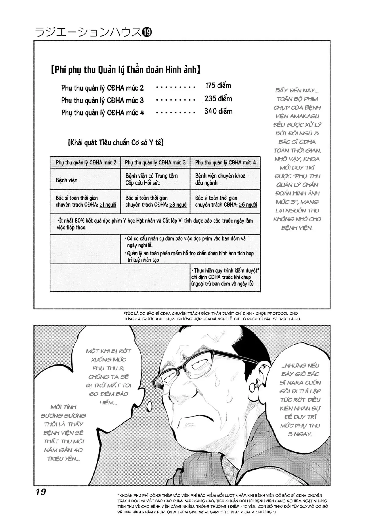 Radiation House Chapter  151 - 18