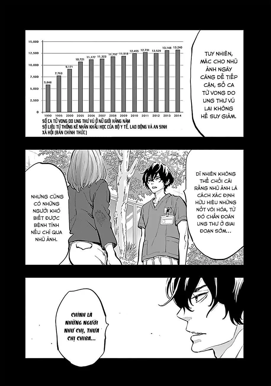 Radiation House Chapter 13 - 6