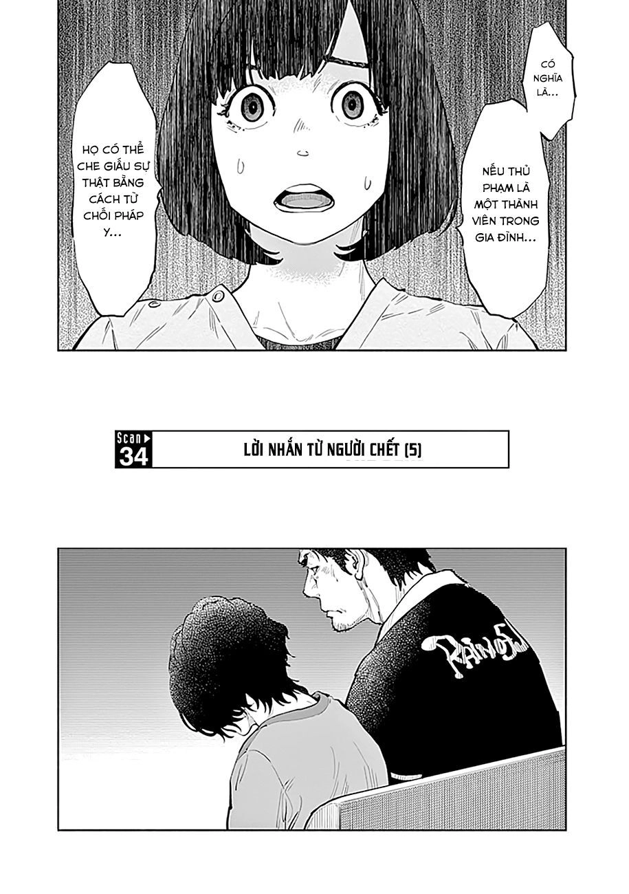 Radiation House Chapter 34 - 1