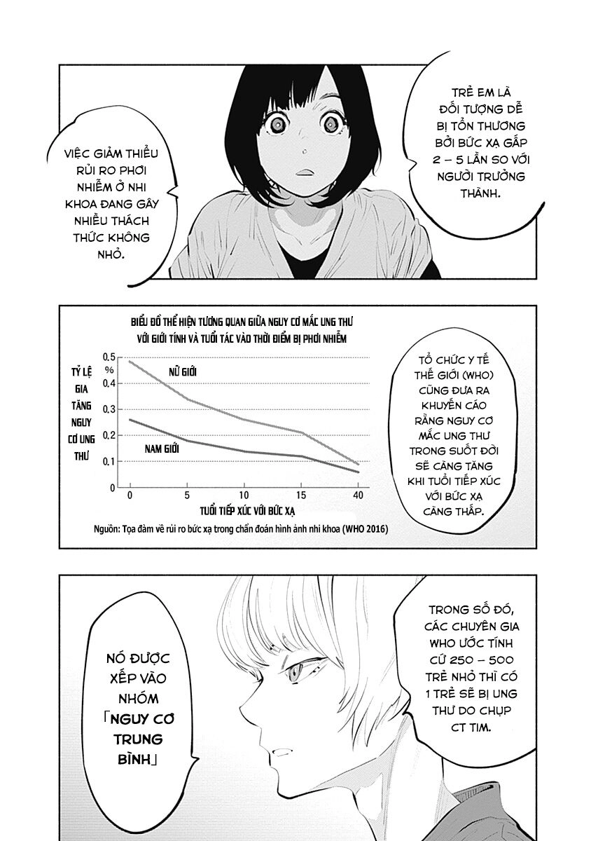 Radiation House Chapter 87 - 12