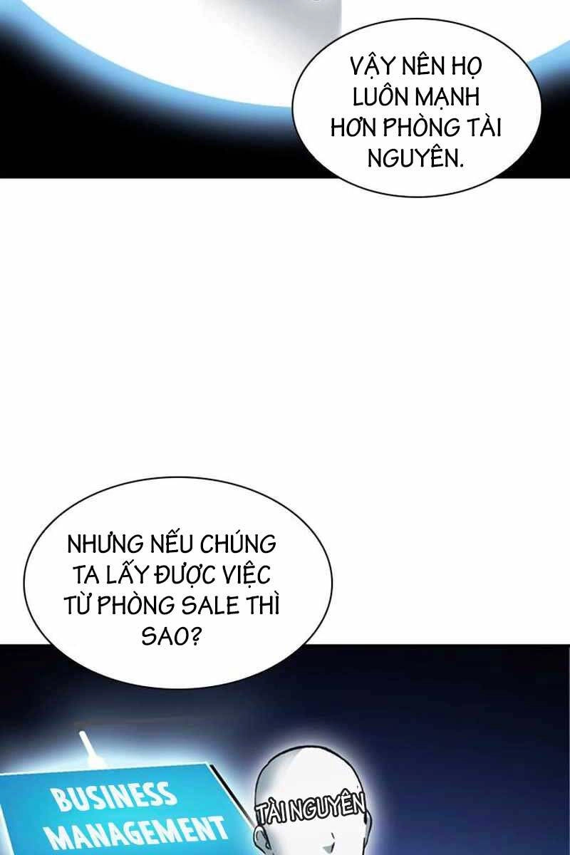 Chủ Tịch Kang: Người Mới Đến Chapter 7 - 71