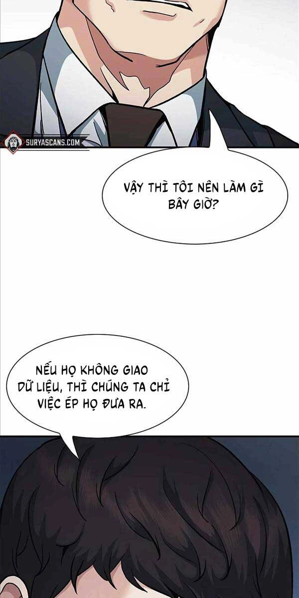 Chủ Tịch Kang: Người Mới Đến Chapter 8 - 32