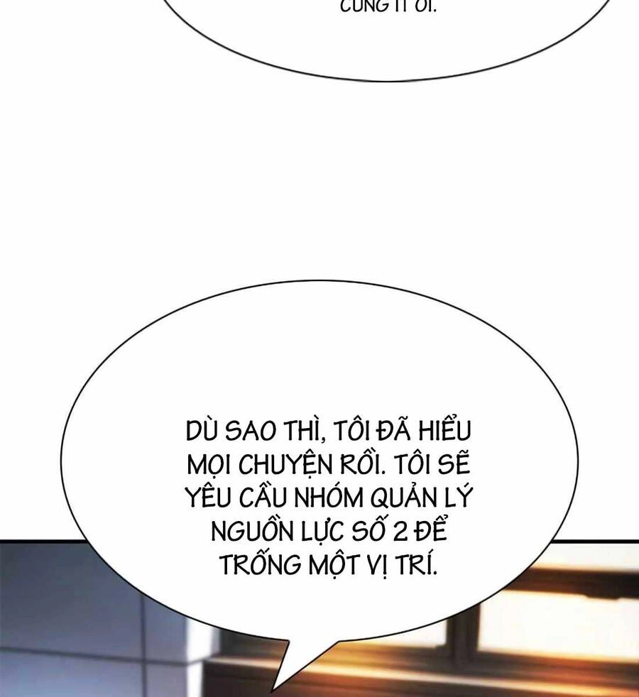 Chủ Tịch Kang: Người Mới Đến Chapter 11 - 64