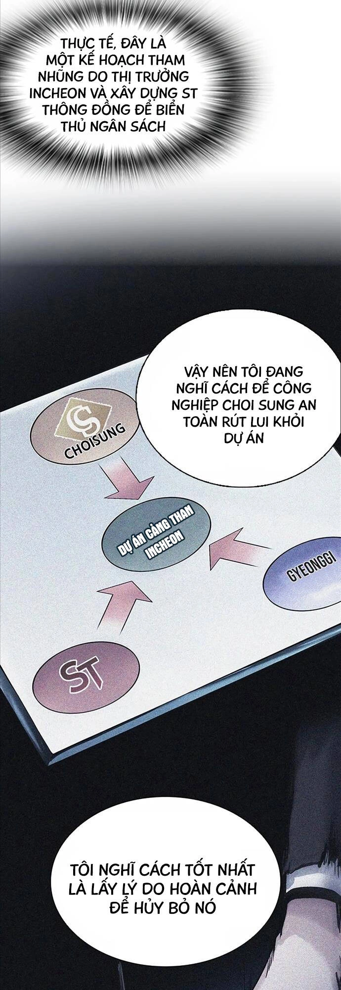 Chủ Tịch Kang: Người Mới Đến Chapter 16 - 8
