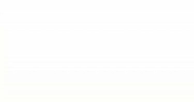 Thực Luyến Kỳ Duyên Chapter 2 - 21