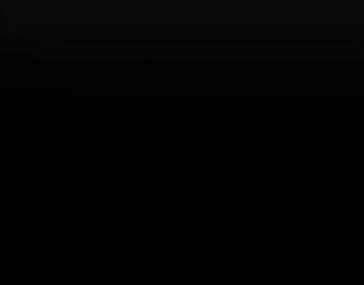 Thực Luyến Kỳ Duyên Chapter 16 - 89