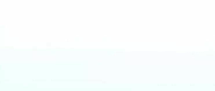 Thực Luyến Kỳ Duyên Chapter 27 - 4