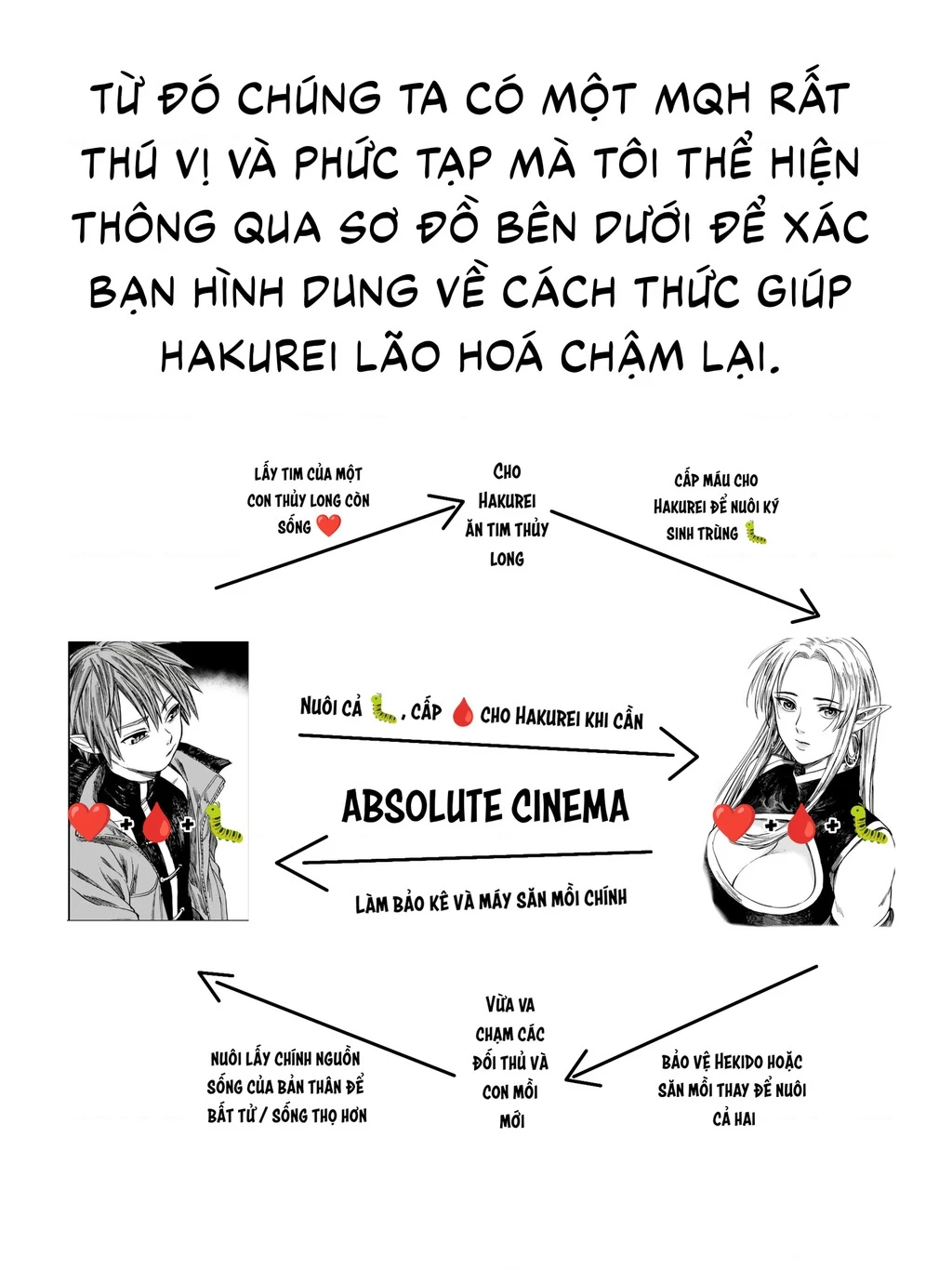 Hổ Vẫn Chưa Muốn Xơi Rồng Chapter 47 - 23