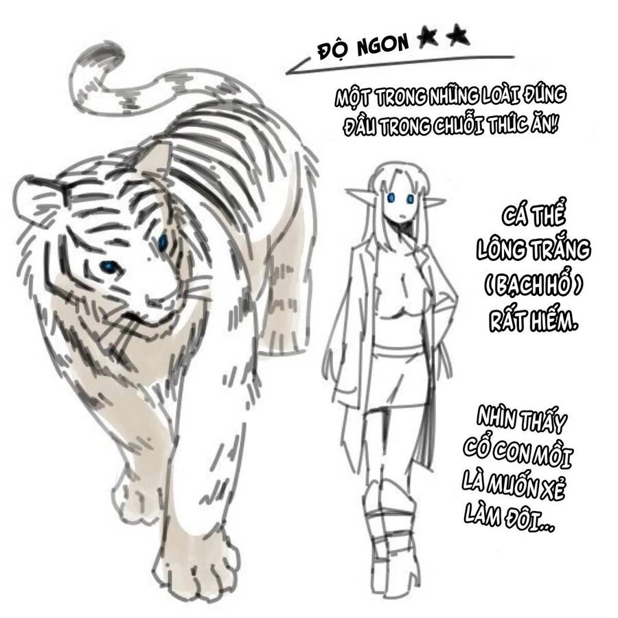 Hổ Vẫn Chưa Muốn Xơi Rồng Chapter 15.9 - 19