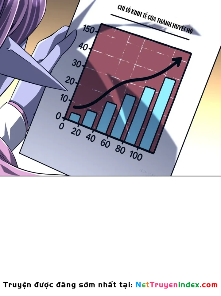 Bắt Đầu Với Trăm Vạn Minh Tệ Chapter 285 - 57