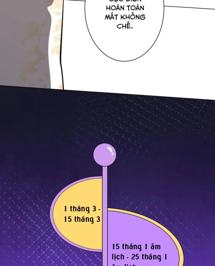 Bắt Đầu Với Trăm Vạn Minh Tệ Chapter 296 - 12