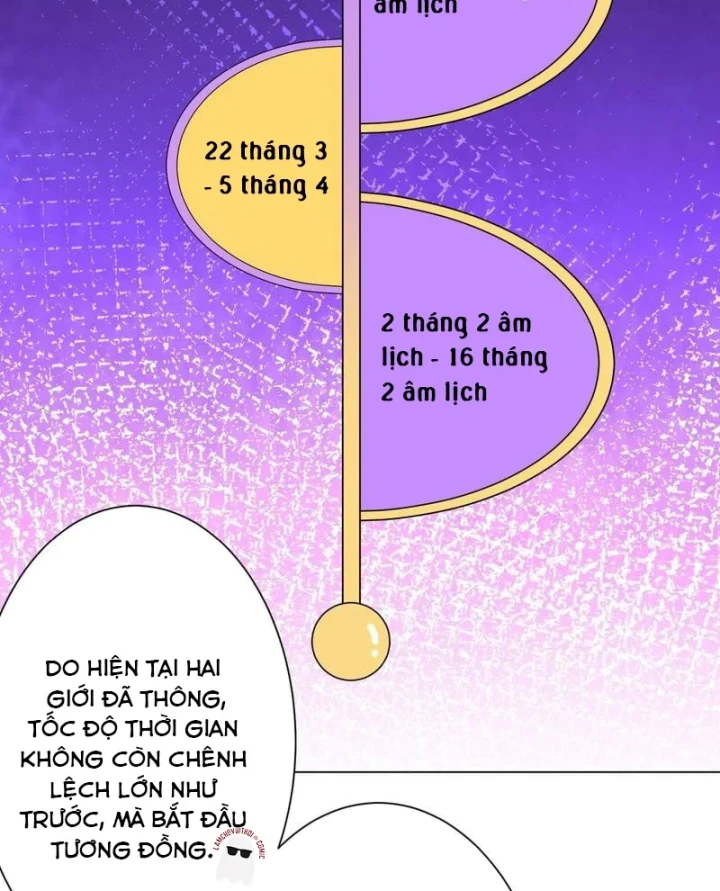 Bắt Đầu Với Trăm Vạn Minh Tệ Chapter 296 - 13