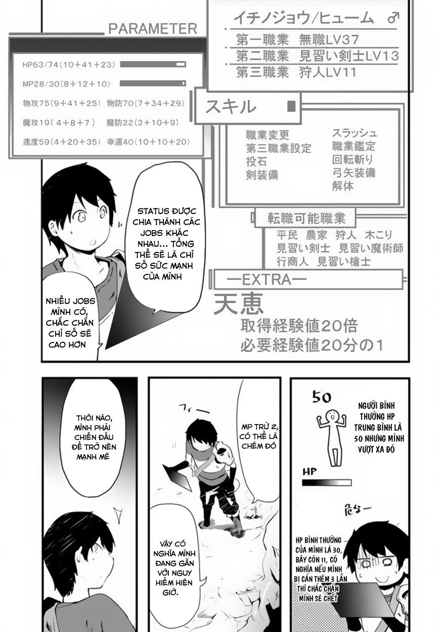 Seichou Cheat De Nandemo Dekiru You Ni Natta Ga, Mushoku Dake Wa Yamerarenai You Desu Chapter 2 - 33