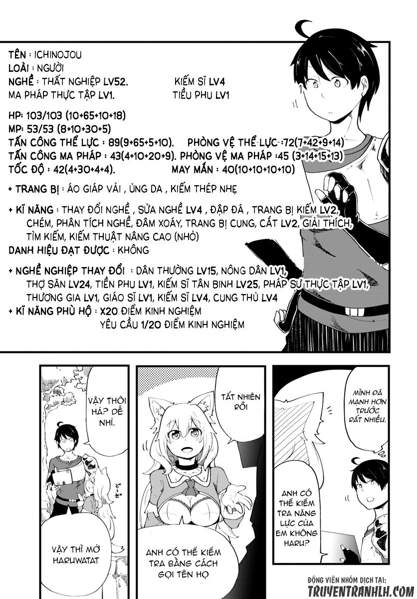 Seichou Cheat De Nandemo Dekiru You Ni Natta Ga, Mushoku Dake Wa Yamerarenai You Desu Chapter 5 - 29