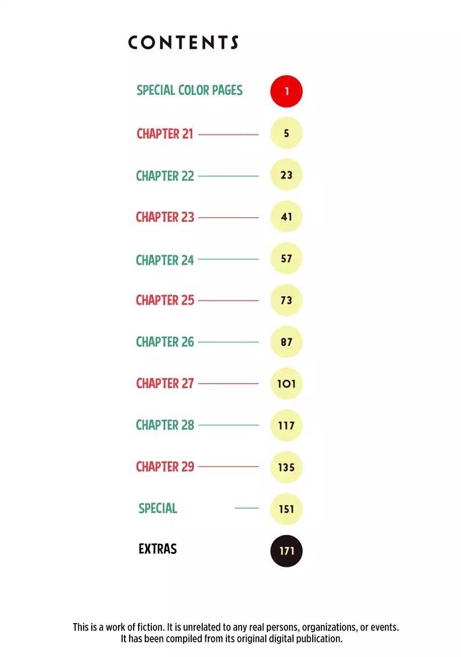 Aharen-San Wa Hakarenai Chapter 29.5 - 2