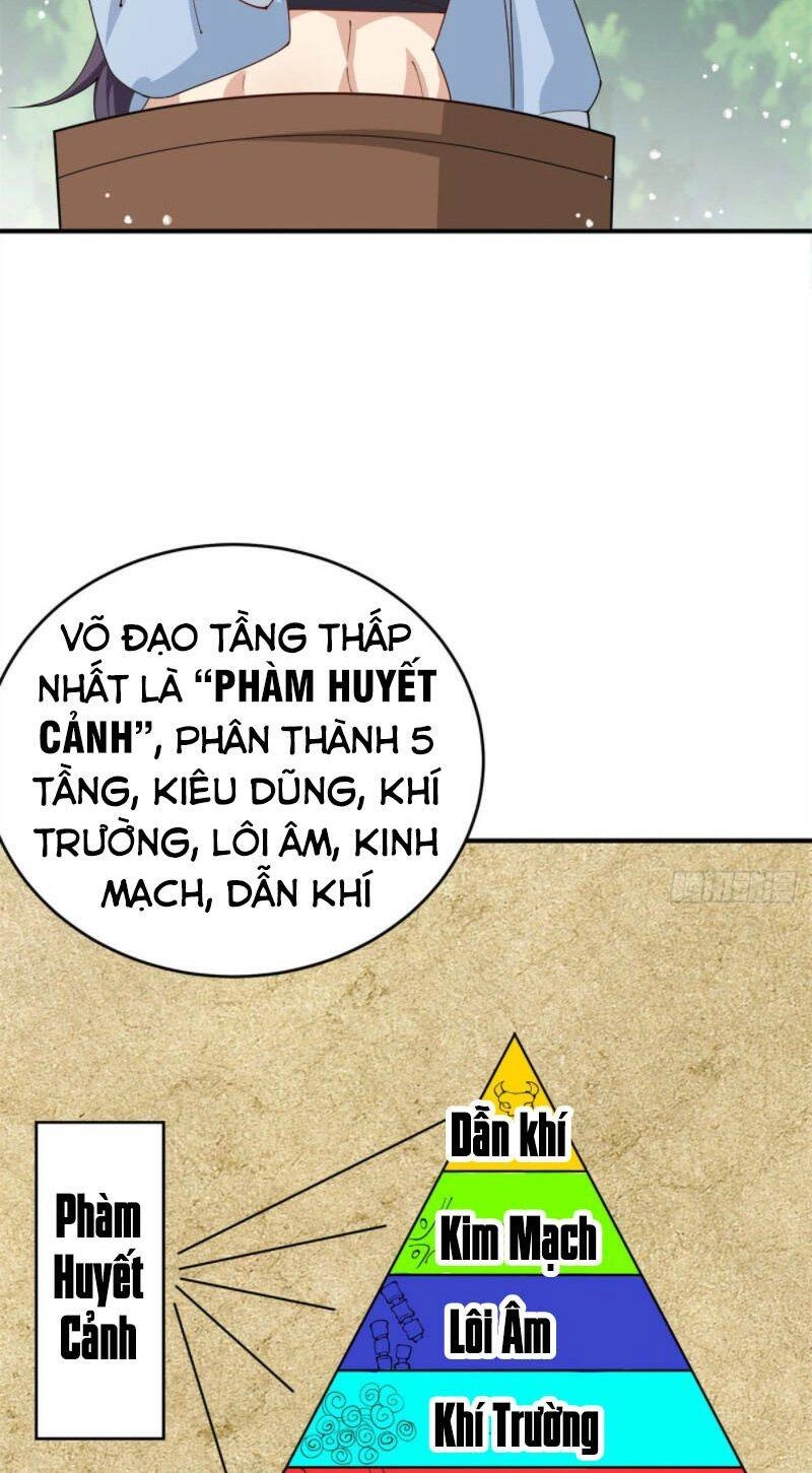 Chân Võ Thế Giới Chapter 7 - 26