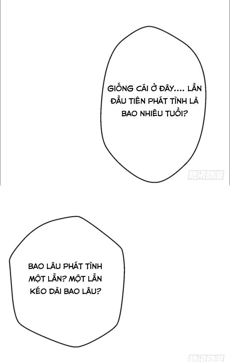 Thảnh Thơi Thú Thế Chủng Chủng Điền, Sinh Sinh Tể - Update Chapter 11 - 24