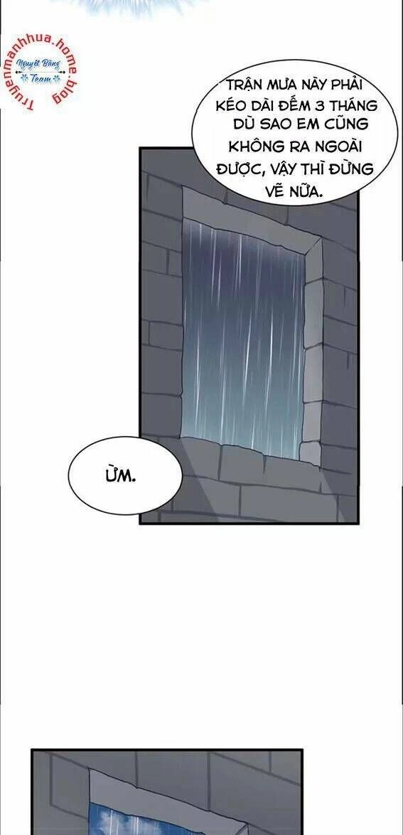 Thảnh Thơi Thú Thế Chủng Chủng Điền, Sinh Sinh Tể - Update Chapter 87 - 6