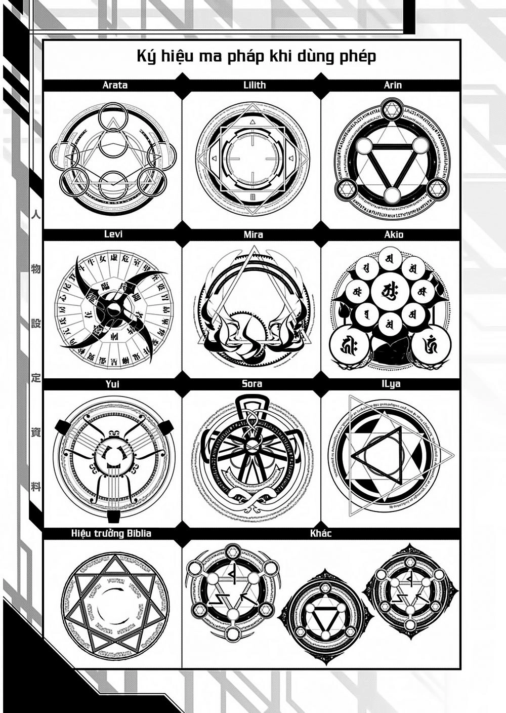 Thất Tinh Chapter 59 - 18