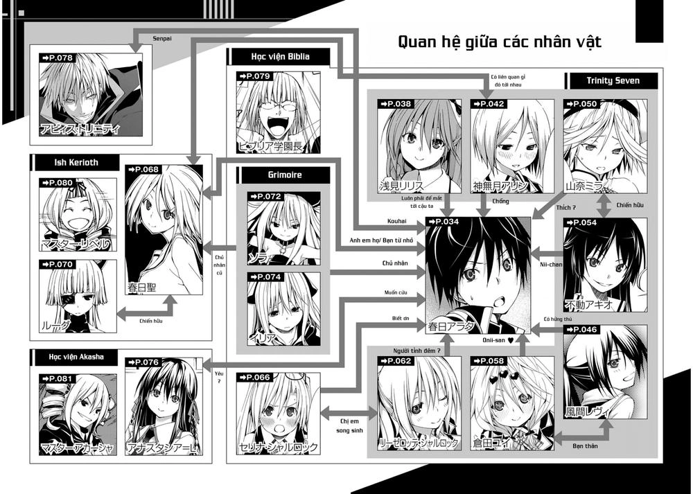 Thất Tinh Chapter 60.2 - 4