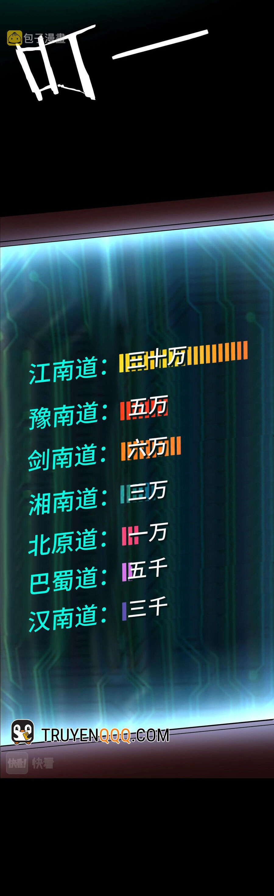 Tối Cường Phản Phái Hệ Thống Chapter 297 - 5