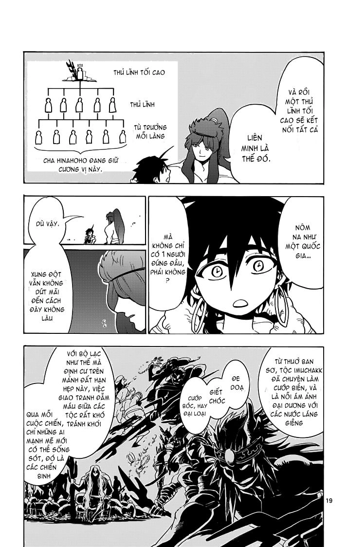 Sinbad No Bouken Chapter 19 - 20