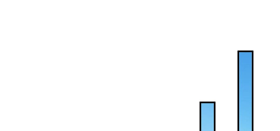 Thượng Cổ Thần Văn Chapter 21 - 17