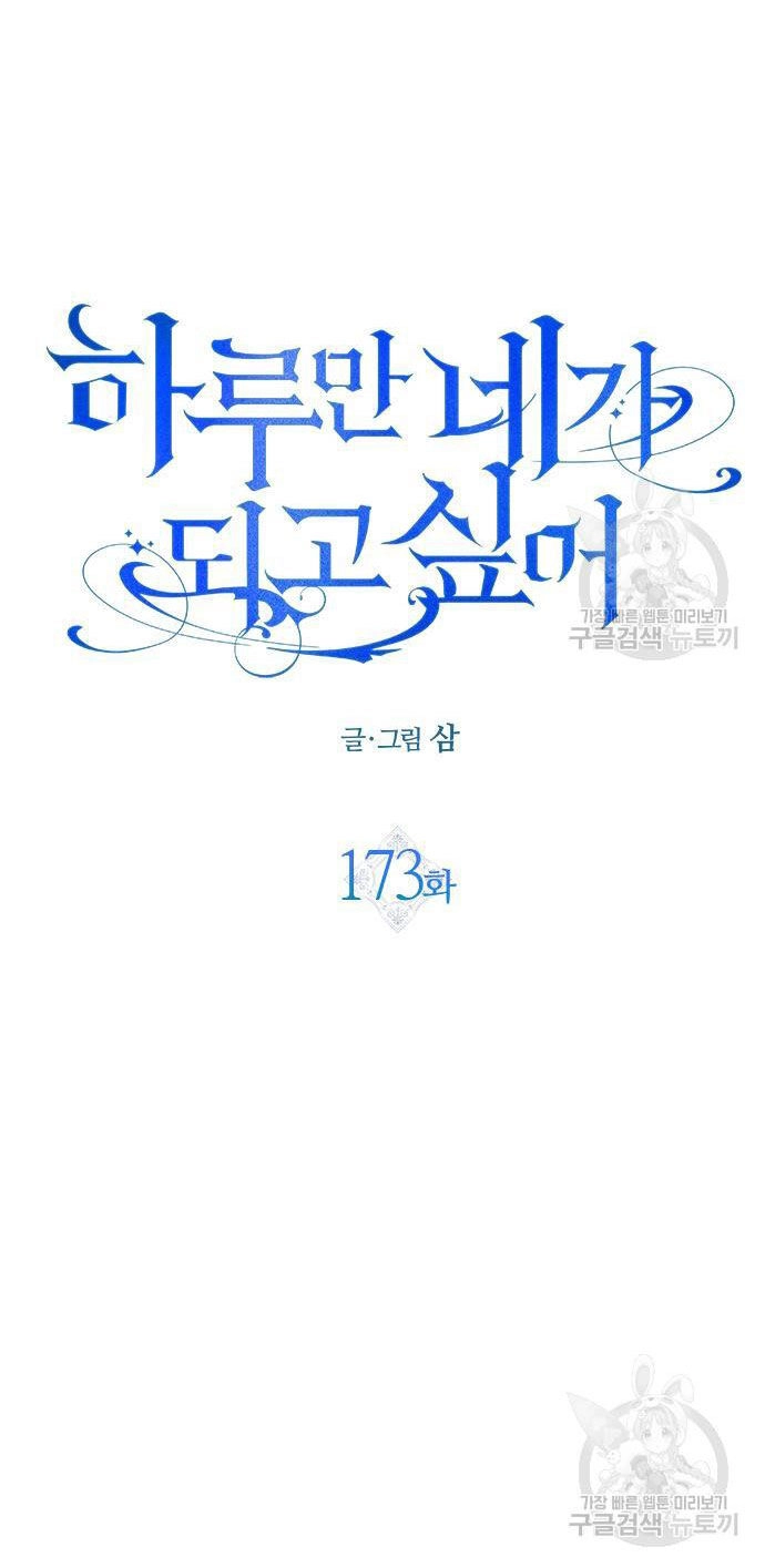 Tôi Muốn Trở Thành Cô Ấy Chỉ Một Ngày Chapter 173.2 - 15